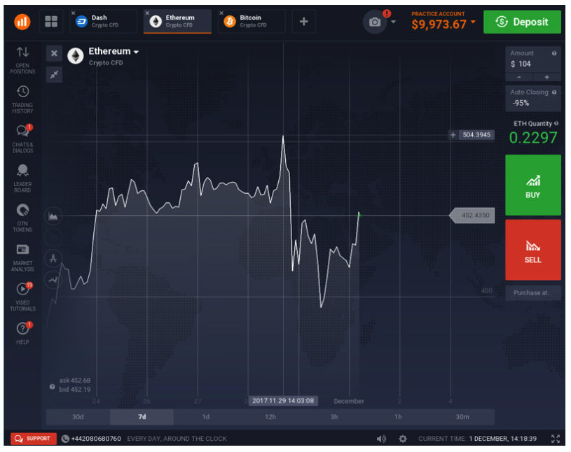 trading platforms